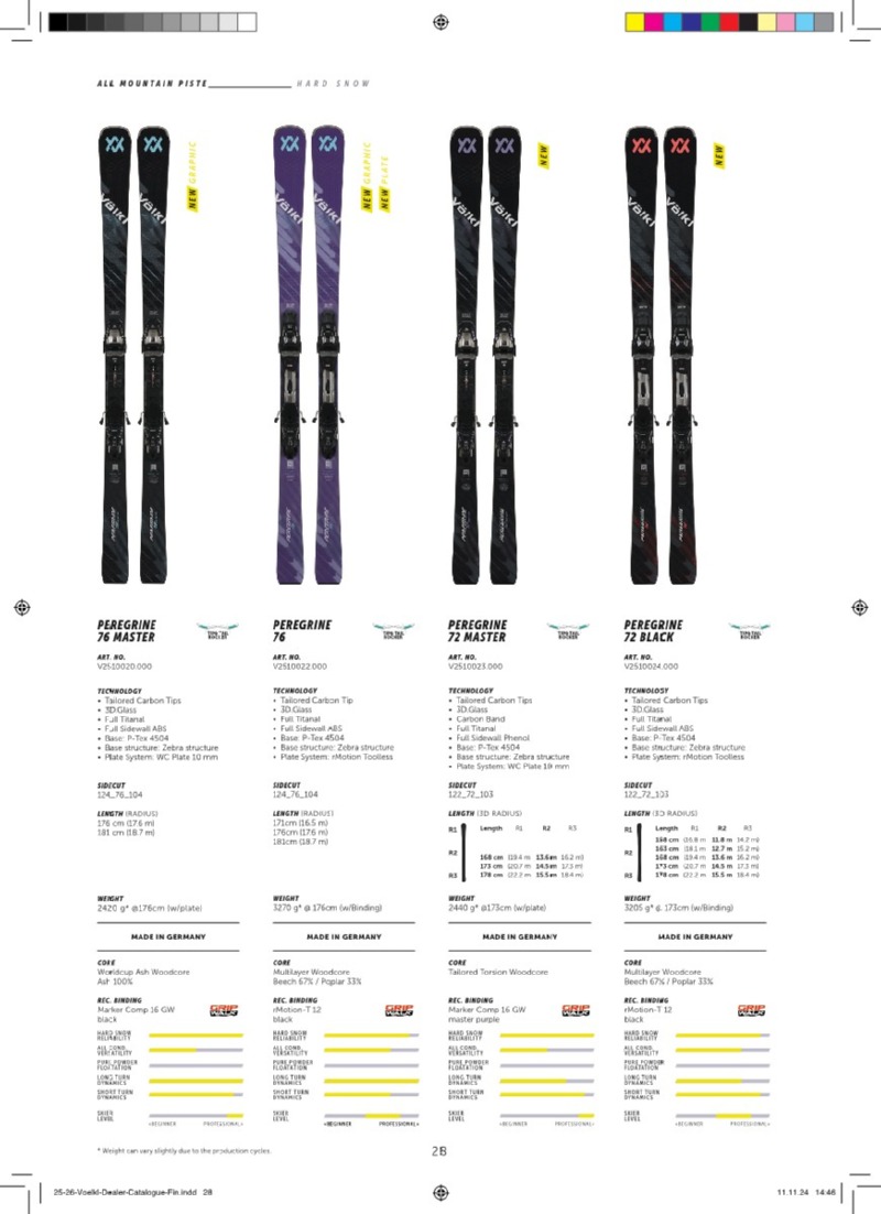 volkl_2526_catalogue_HR_28.jpg